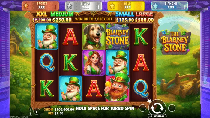 The Blarney Stone – herní obrazovka v aktivní relaci